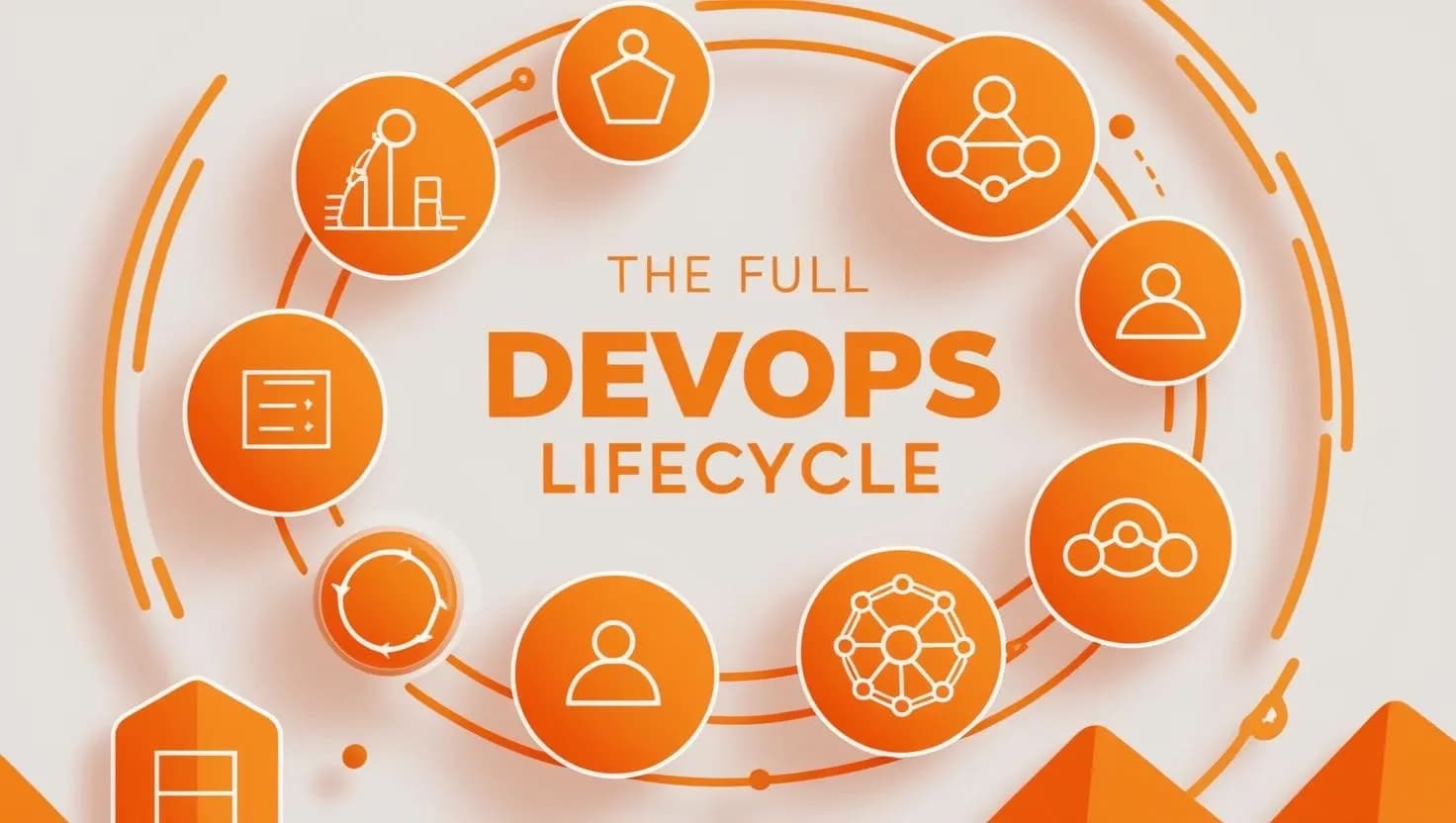 Cover Image for Build, Test, Deploy: How Raff Supports Full DevOps Lifecycles on a Budget