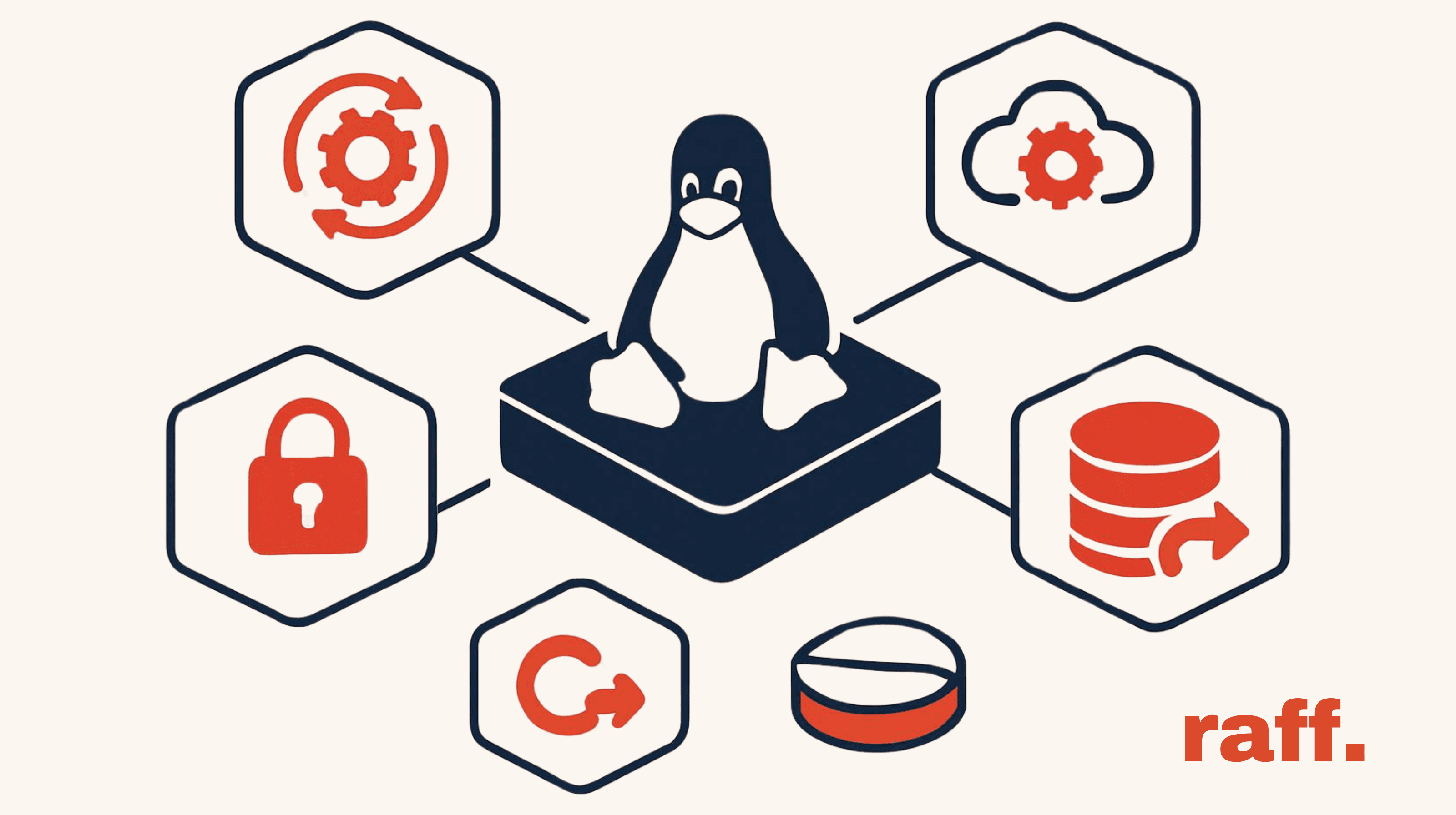 Cover Image for Inside a Good Linux VM Base Image: What We Check Before It Goes Live