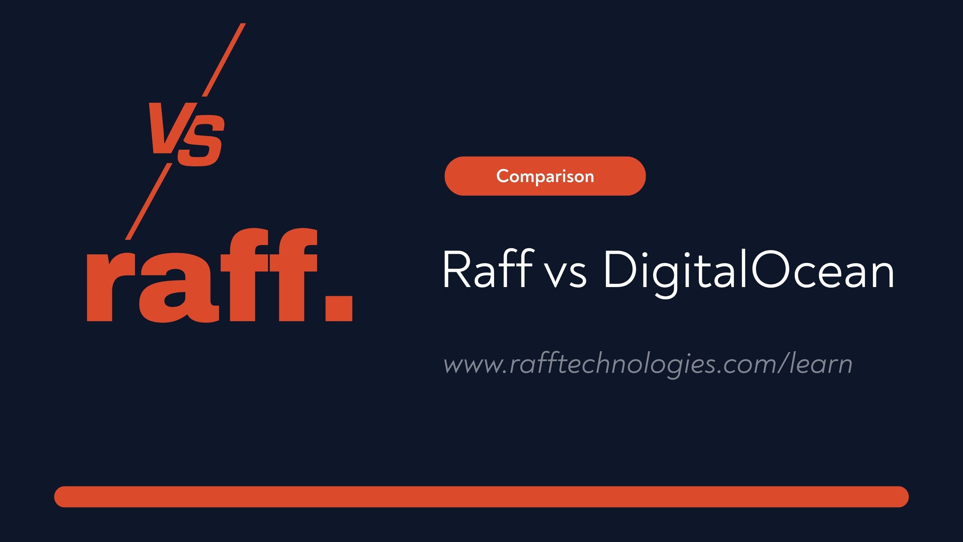 Raff vs DigitalOcean: Full Comparison (2026)