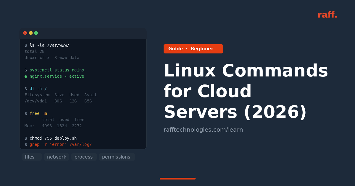Linux Commands for Cloud Servers: A Practical Reference (2026)