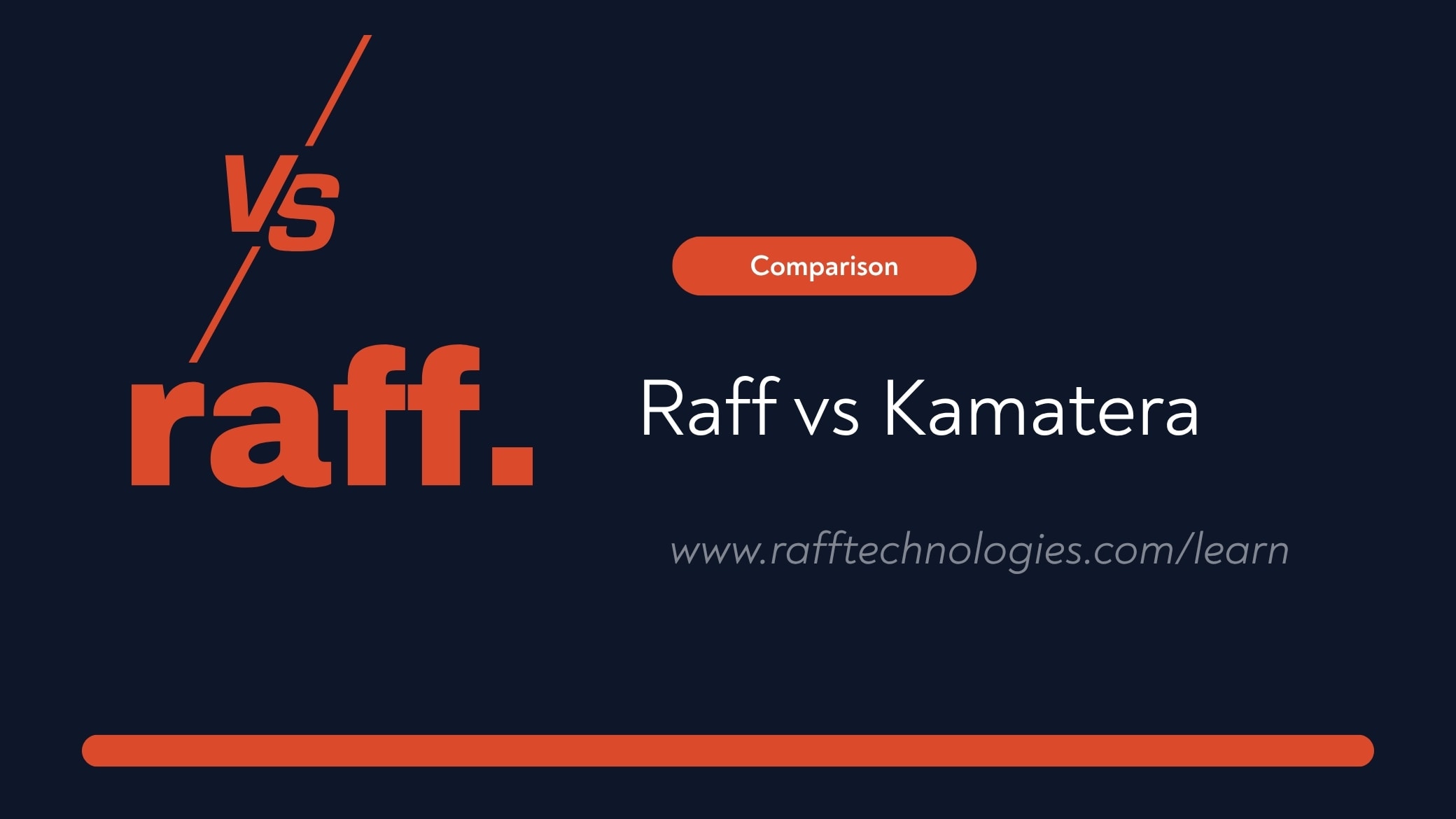 Raff vs Kamatera: Custom Cloud Servers Compared (2026)