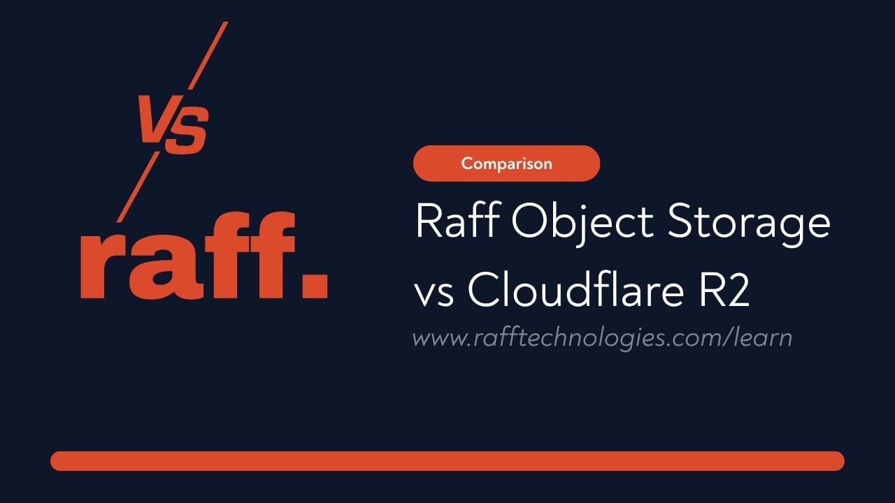 Raff Object Storage vs Cloudflare R2: Pricing and Backups (2026)