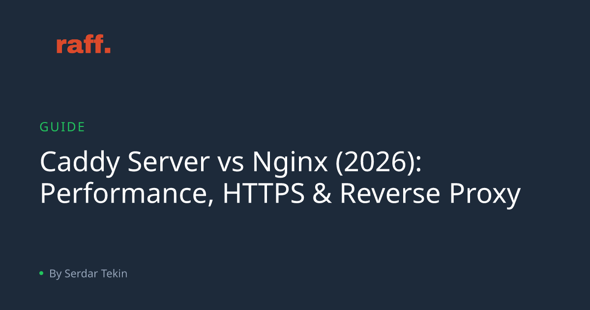 Caddy vs Nginx Reverse Proxy Guide | Raff