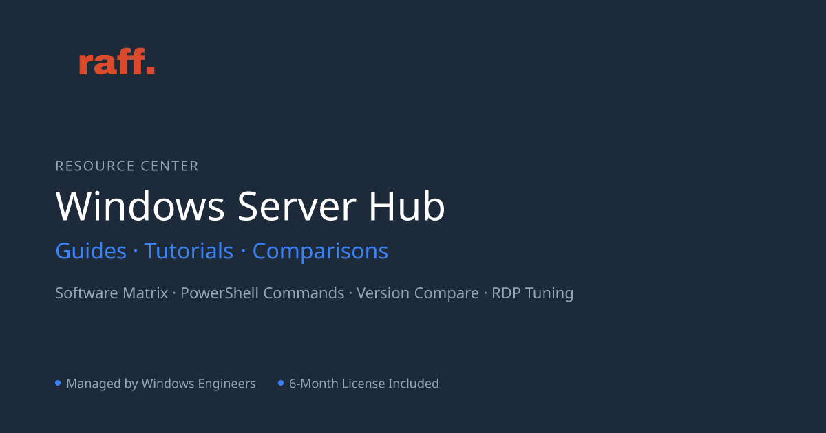 Windows Server Hosting: Guides & Tutorials | Raff